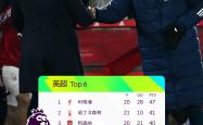 切尔西-大胜诺维奇，英超积分榜追赶领先者的简单介绍